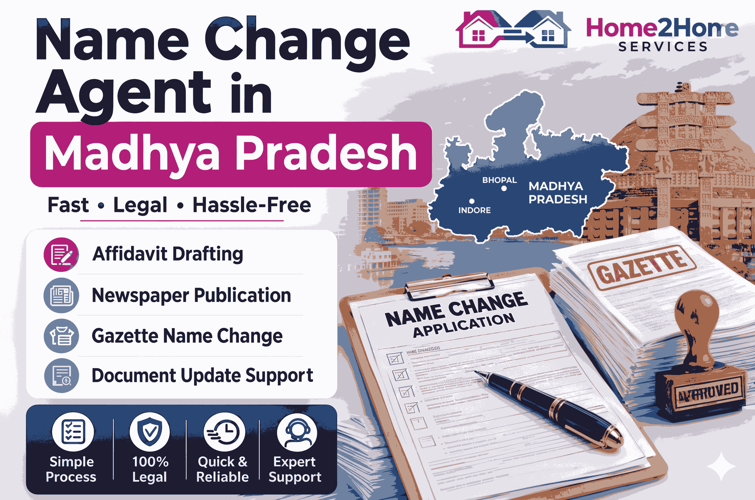 Name Change Agent in Madhya Pradesh